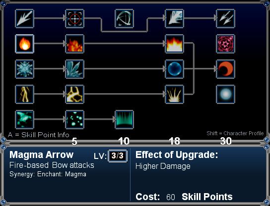 Deadly Sin游戏截图