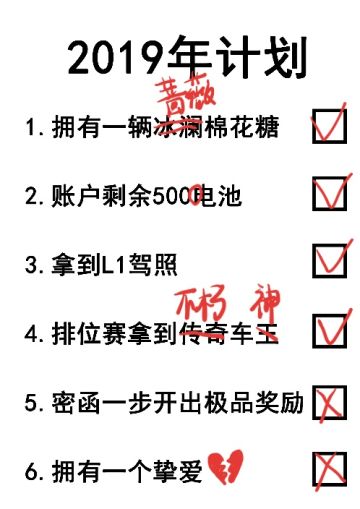 【内含福利】当初的愿望都实现了吗？快来立下新flag