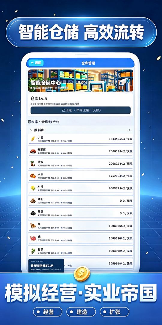 模拟经营:实业帝国游戏截图