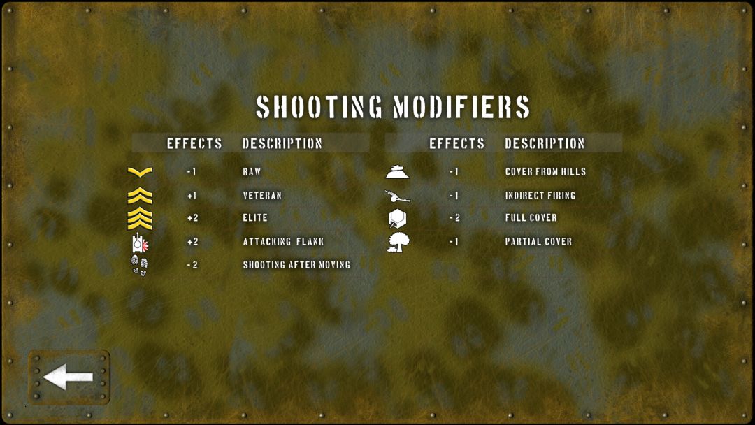 Tank Battle: 1945游戏截图