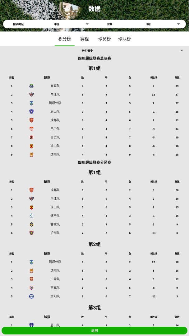 绿茵人生游戏截图