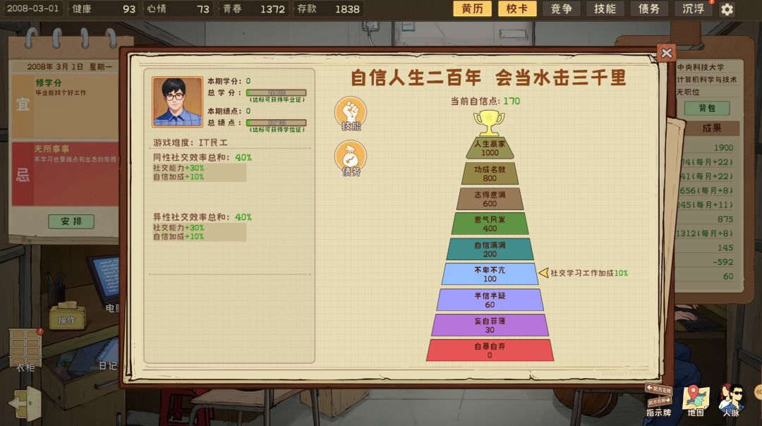 程序员的刻板印象游戏截图