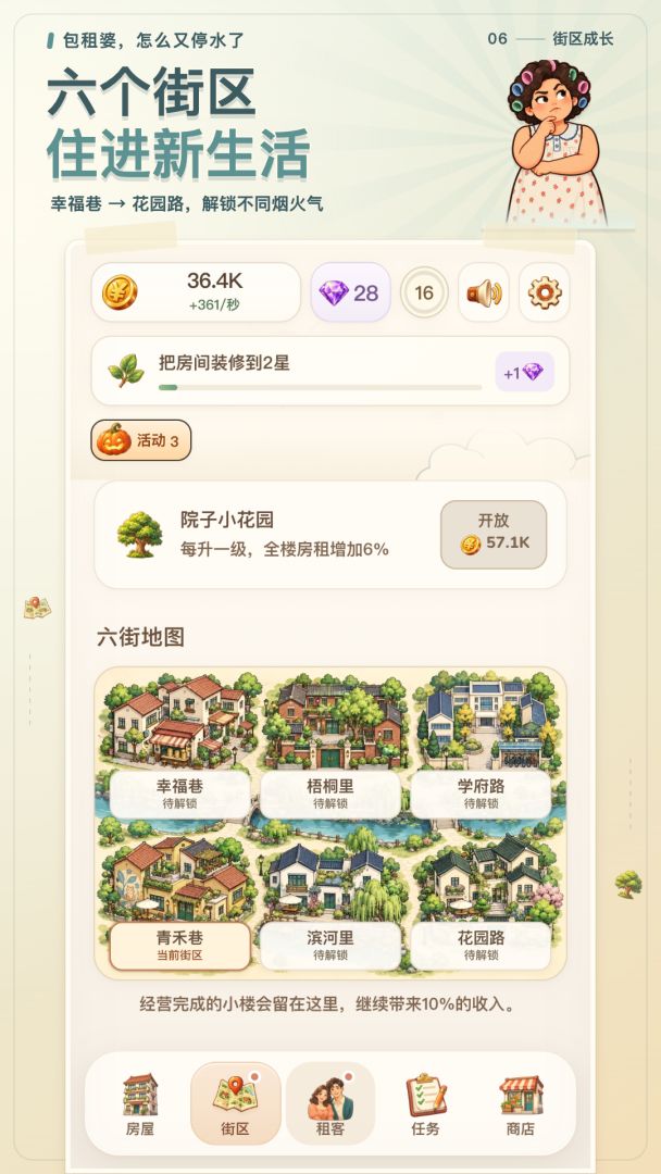 包租婆,怎么又停水了游戏截图