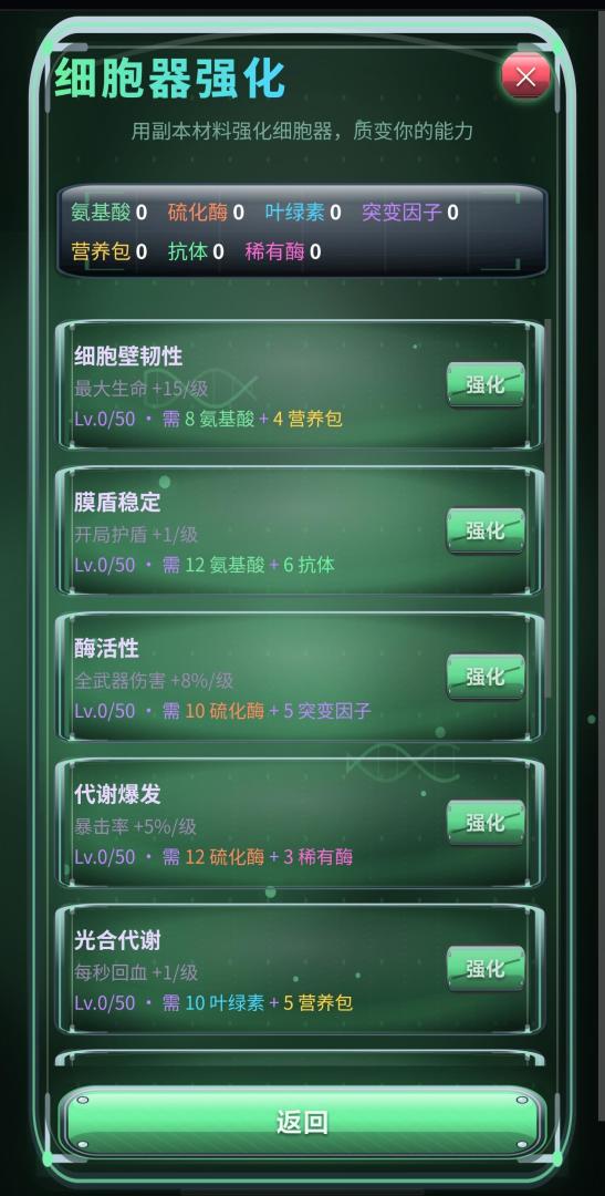 进化失控:原始汤游戏截图