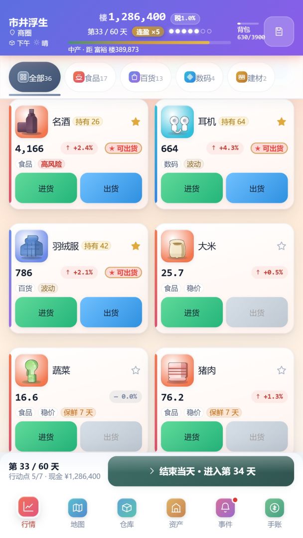 市井浮生：倒卖置业记游戏截图