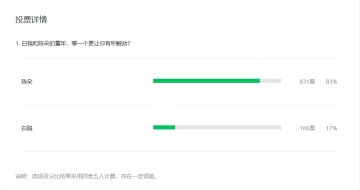 【熊猫菌大猜想】无根生真名“冯曜”，许新果然知道冯宝宝！