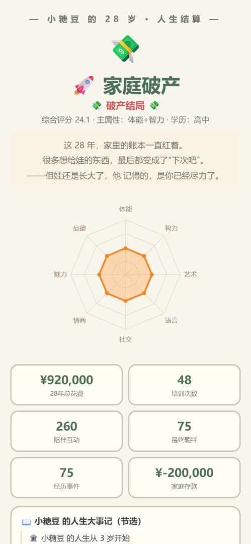 带娃物语游戏截图