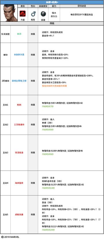 5.3.0更新详情及维护公告