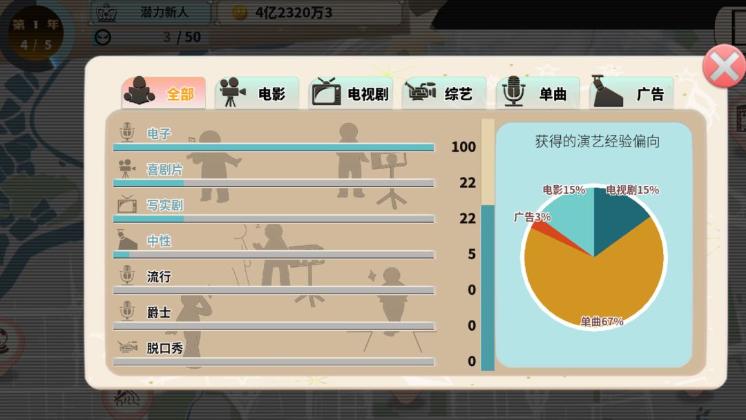 TIME TO STARⅡ偶像之路终极版游戏截图