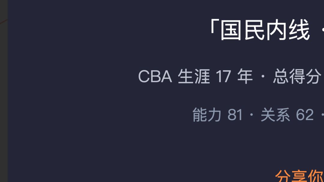 篮一把-生涯模拟器游戏截图