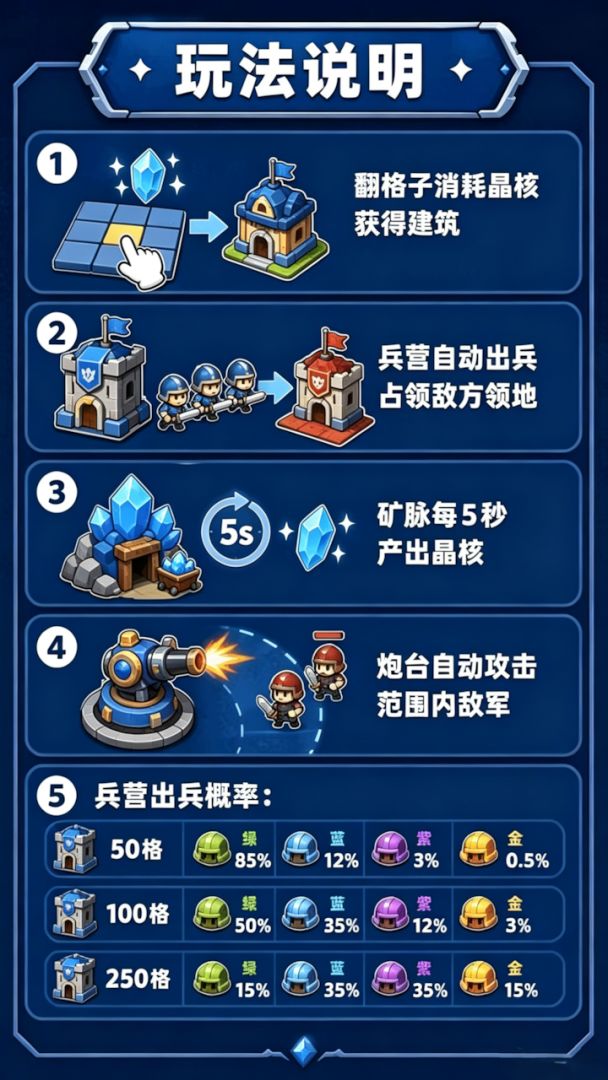 天空之城游戏截图