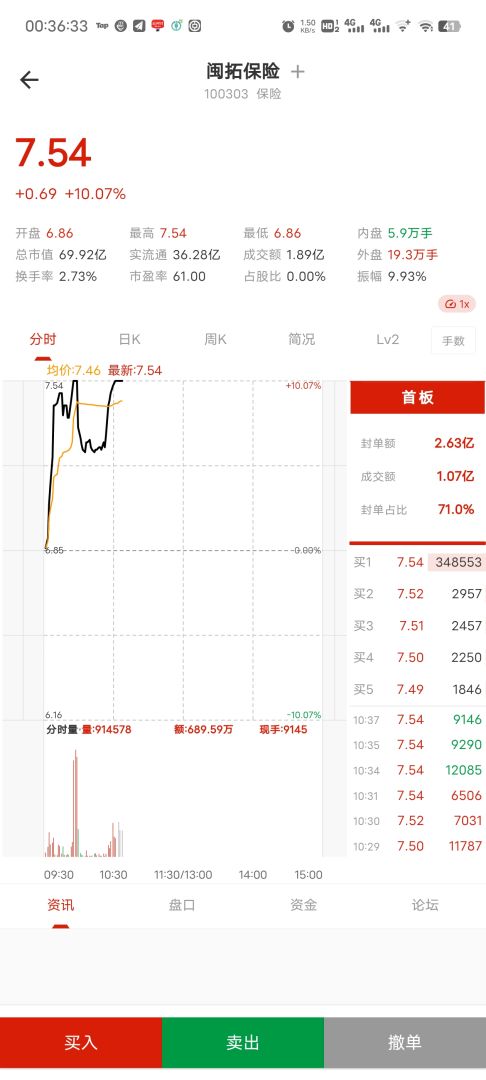 红K股市游戏截图