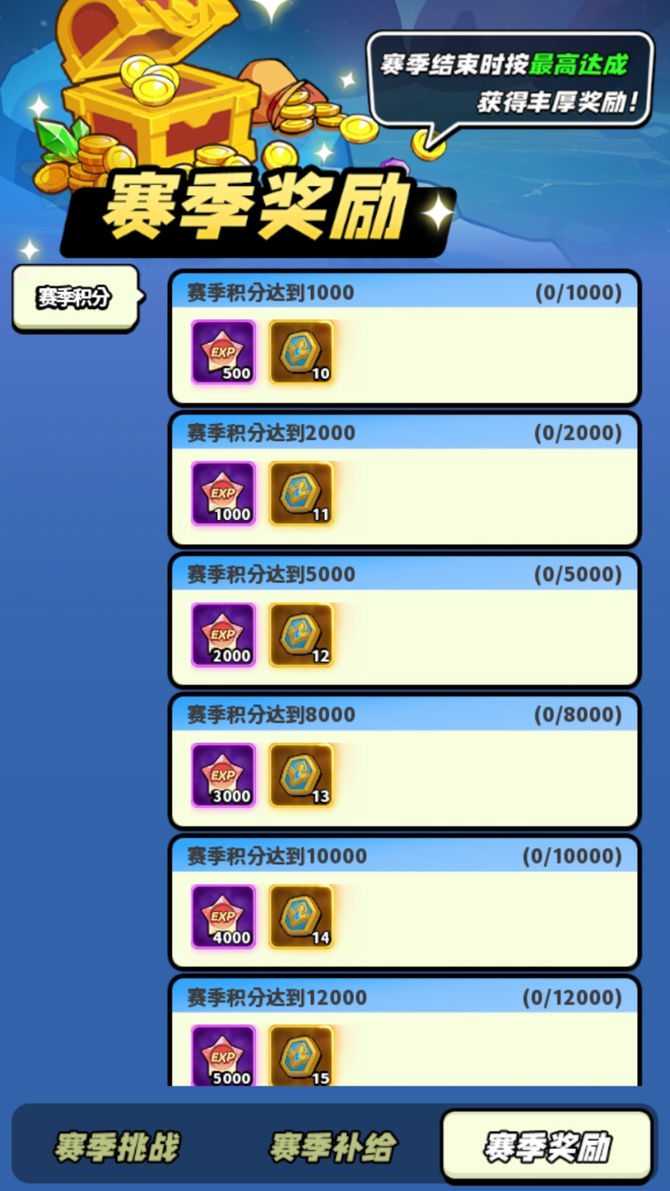 赛季制玩法--神陨遗迹