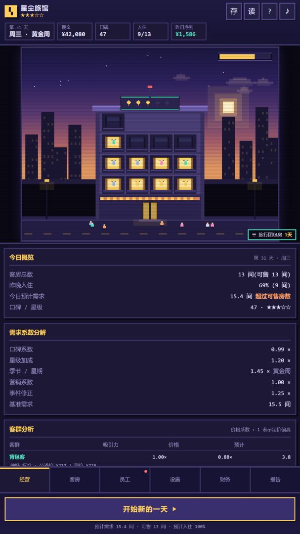 星尘旅馆游戏截图