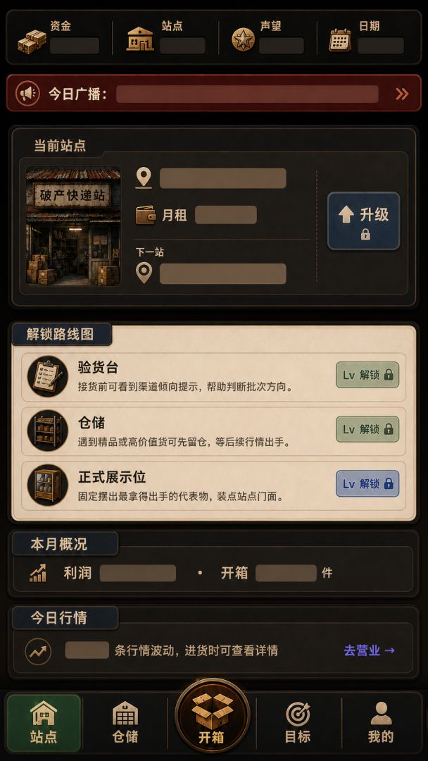 破产快递站游戏截图