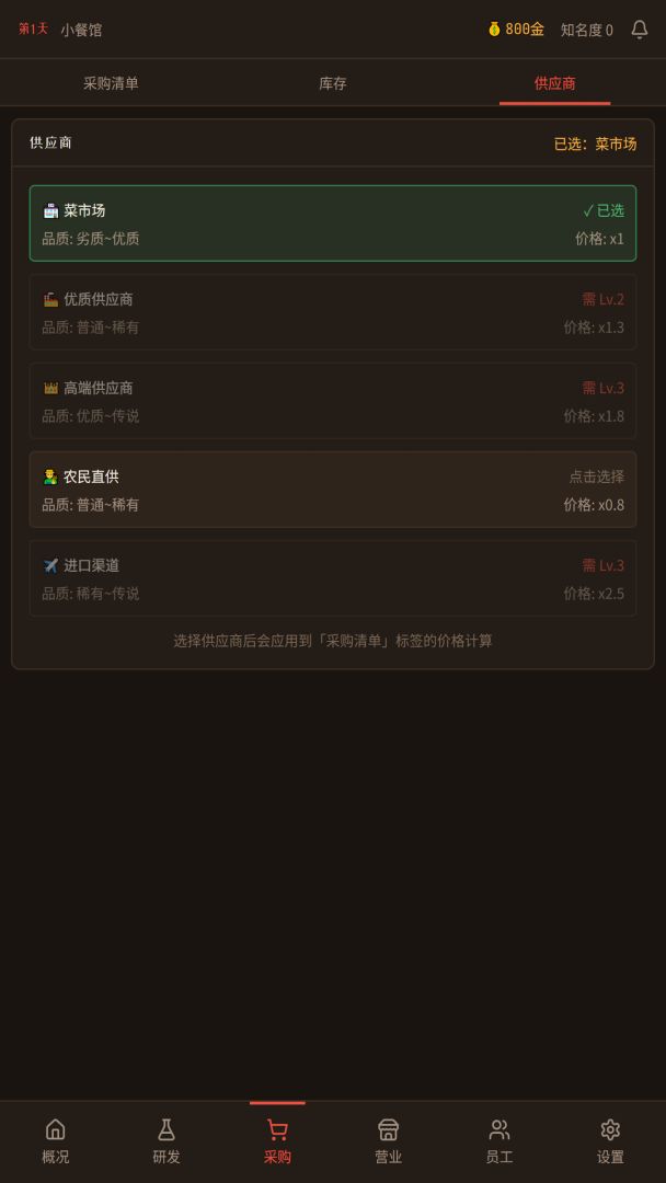 小老板游戏截图