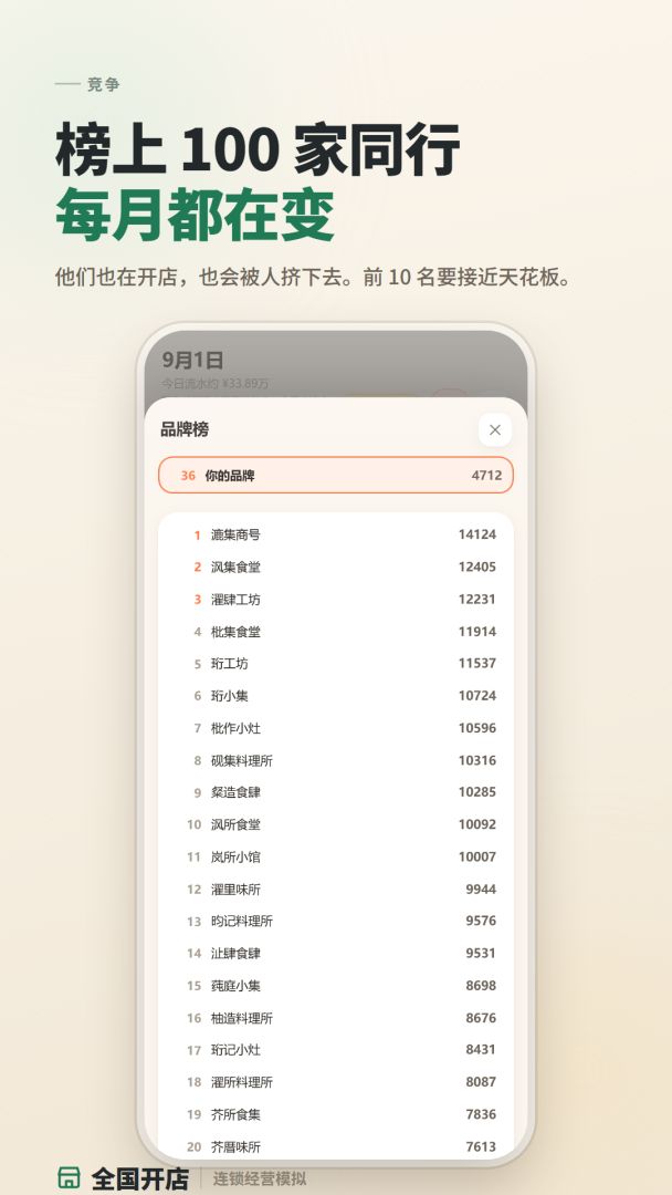 全国开店游戏截图