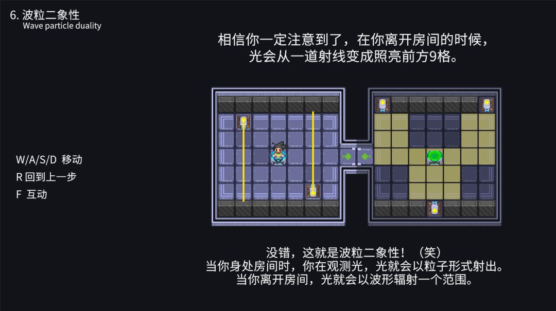 波粒二象性游戏截图