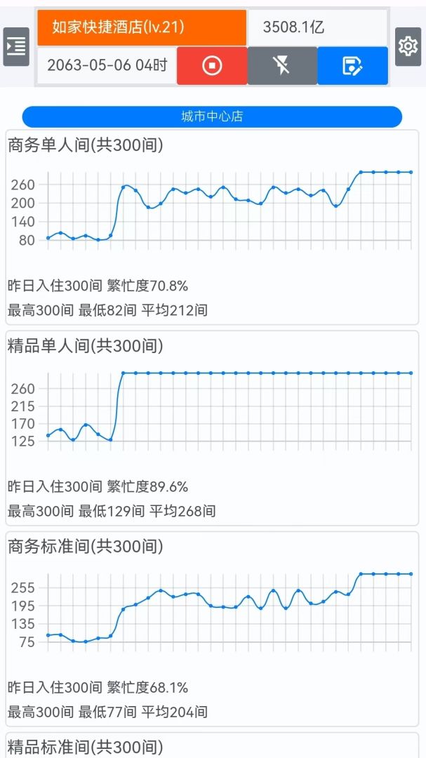 文字经营酒店游戏截图