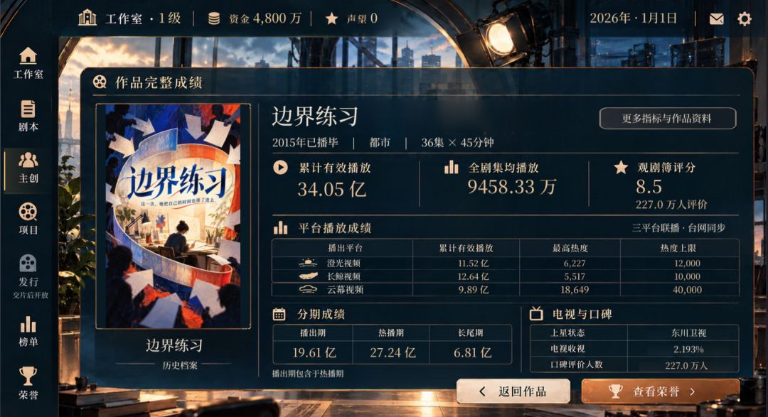 老板:这剧爆了!游戏截图