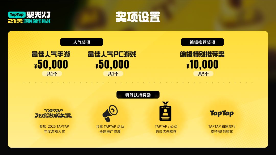 聚光灯游戏创作挑战游戏截图