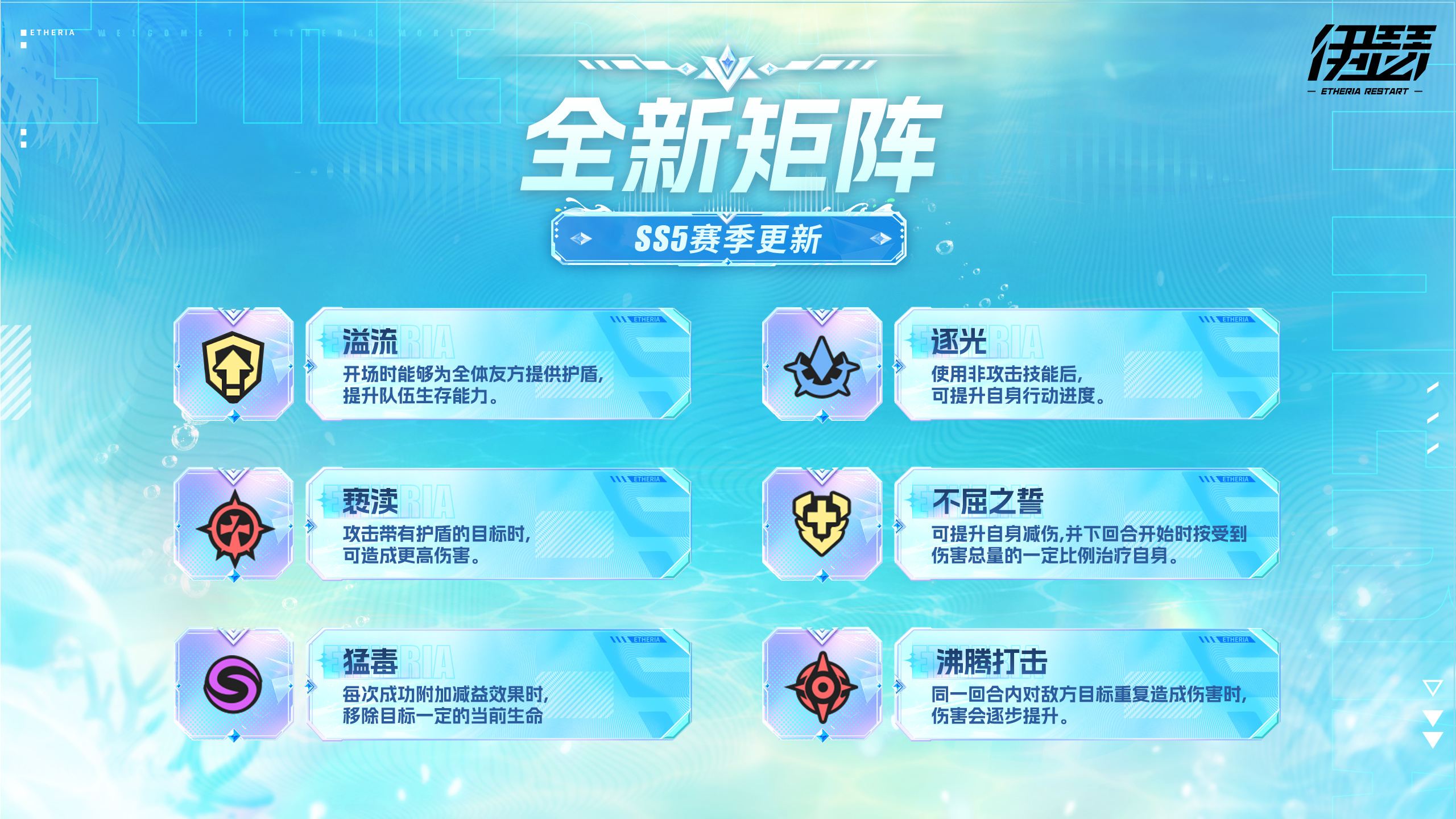 「熔断禁区」新副本<维斯佩拉>