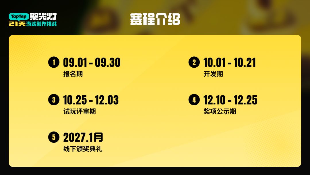 聚光灯游戏创作挑战游戏截图