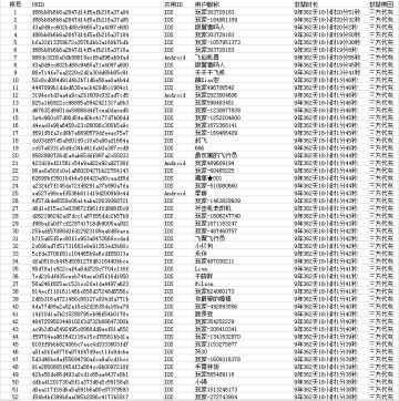 《银翼战机》打击外挂，我们一直“在路上”！