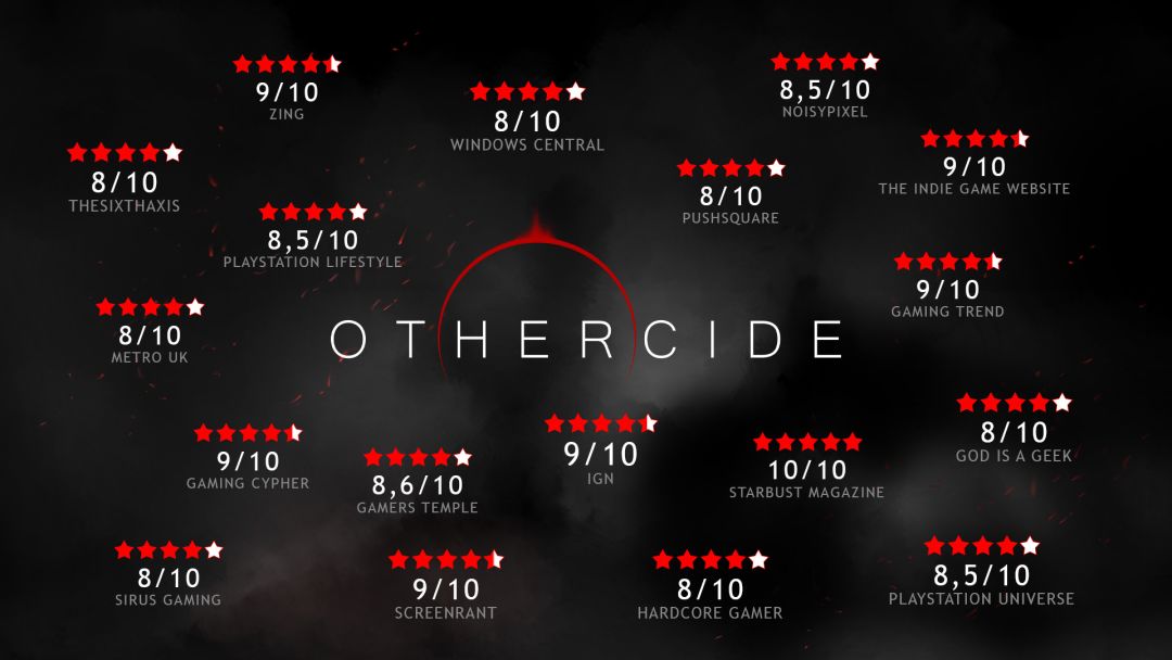 Othercide游戏截图