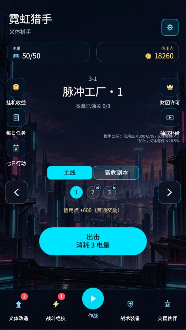 霓虹猎手游戏截图