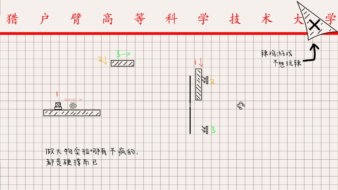 该做大物实验了游戏截图