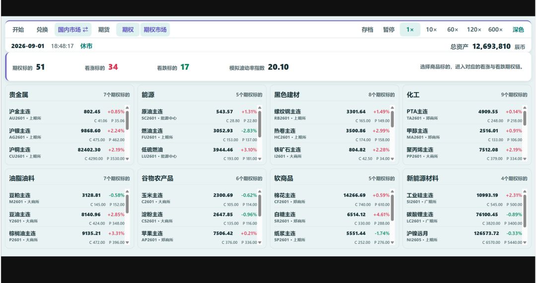 期货期权模拟器游戏截图