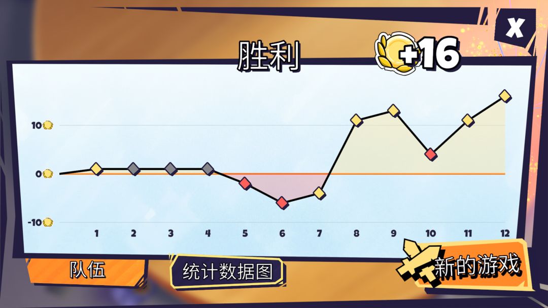 午休战术游戏截图