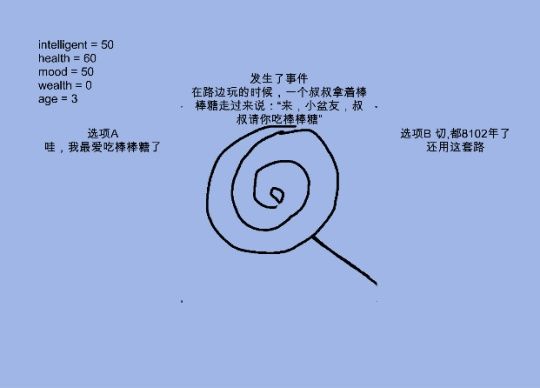 中国式投胎游戏截图