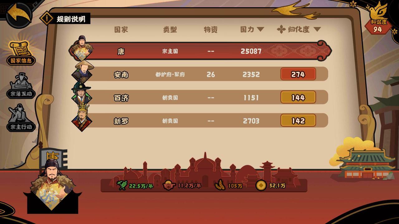 全新多级附属与文化胜利