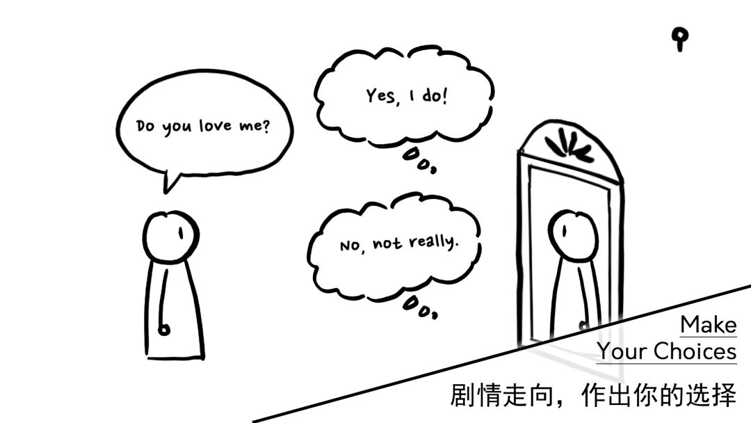 A Love Story游戏截图