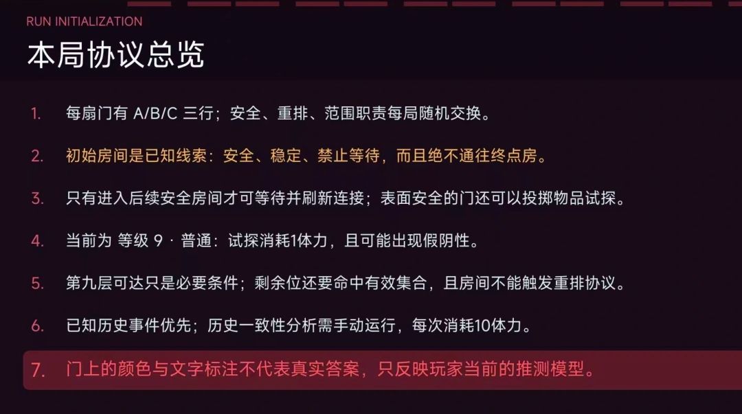 方间协议-数字推理解迷游戏截图