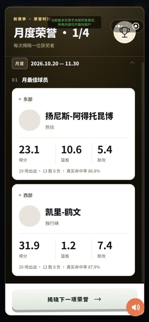创造完美球员:篮坛传奇游戏截图