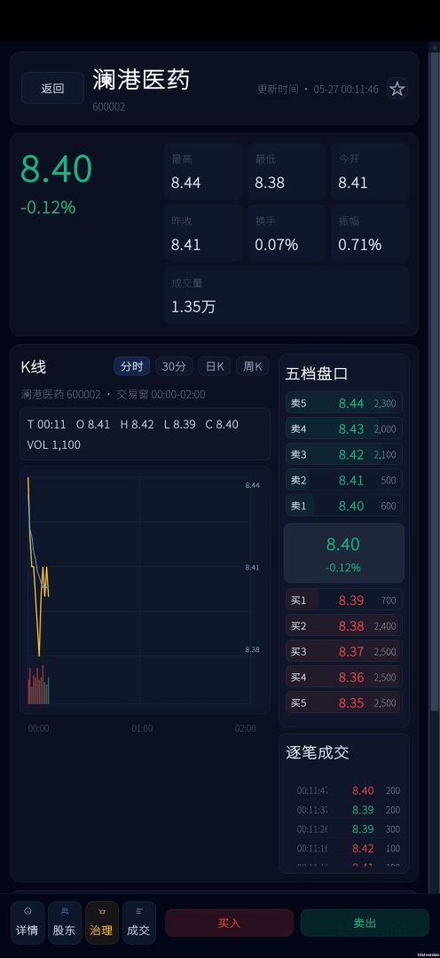 全民大股东游戏截图