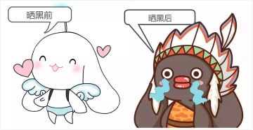 极光上新，夏至送礼？惹眼泳装秀出来，这个夏天就要燥～