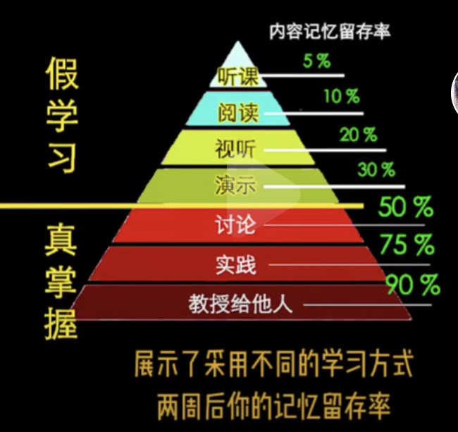中医模拟器游戏截图