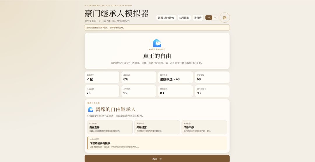 豪门继承人模拟器游戏截图