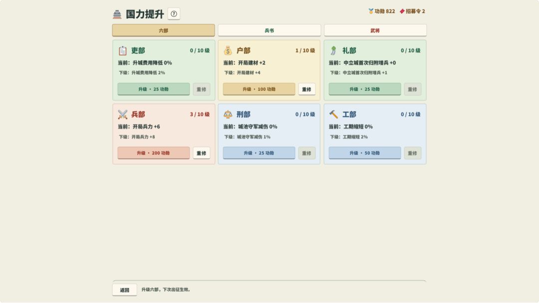 文明:天下归心游戏截图