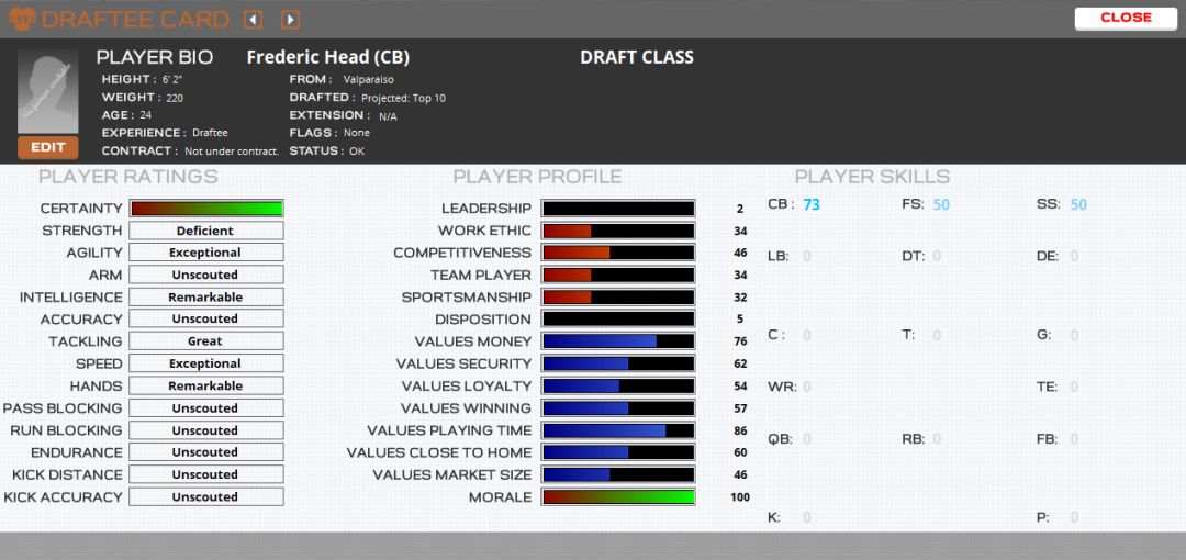 Draft Day Sports: Pro Football 2018游戏截图