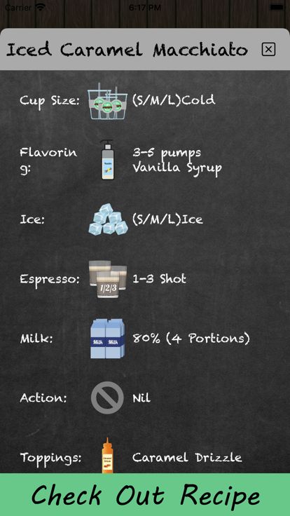 Coffee Fever游戏截图