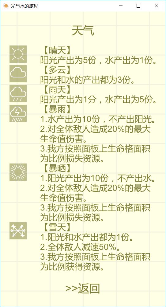 光与水的旅程游戏截图