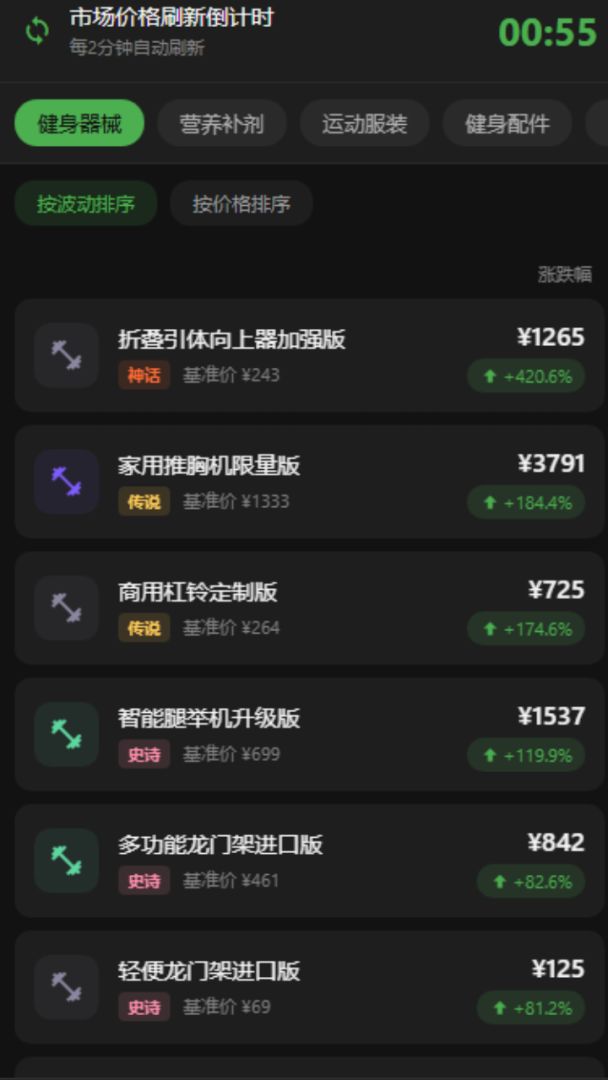 倒卖商人游戏截图