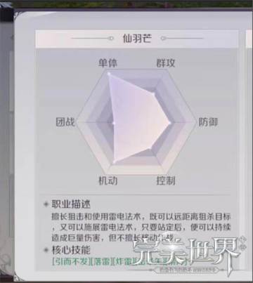【仙魔技能】仙魔羽芒实战技能组合