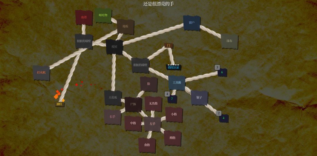 文字生存守则游戏截图