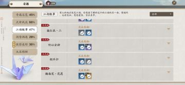 江湖佚事-胡不归